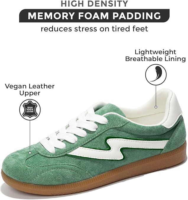 Project Cloud Sneakers for Women - Lace-Up Shoes for Women Trendy Women Sneakers with Memory Foam Insole Women's Fashion Sneakers Non-Slip Womens Shoes (Irita)